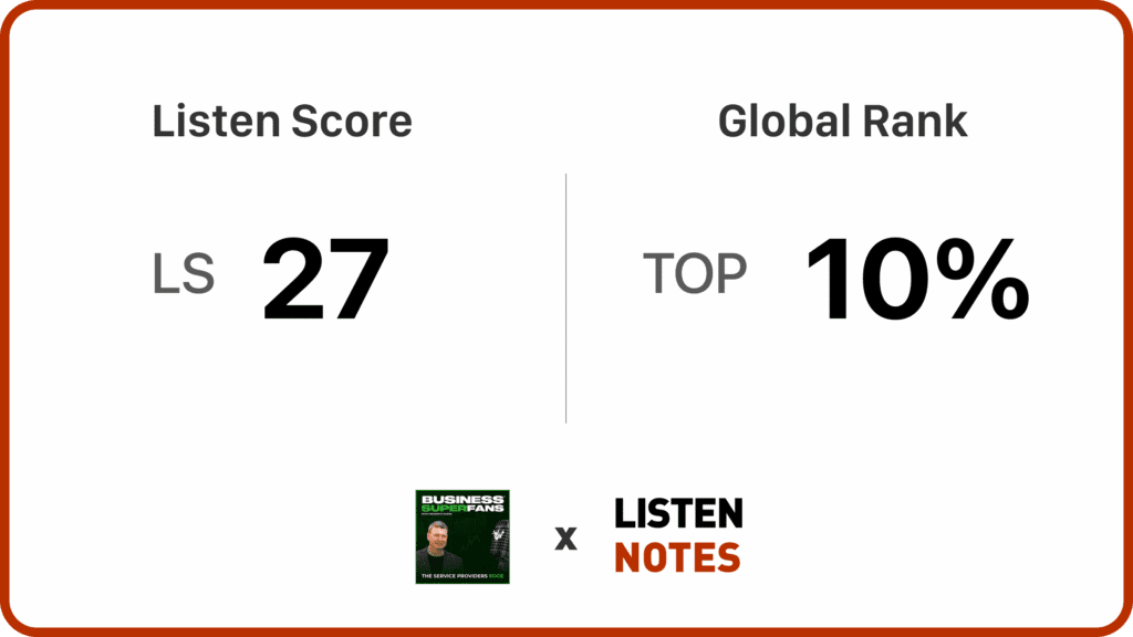 Business Superfans ListenNotes Ranking